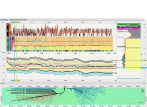 11 (2) A picture of some graphs and data in the same window.