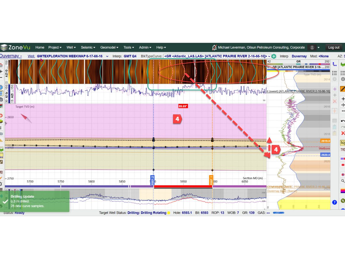 A picture of the screen showing a graph and an image.