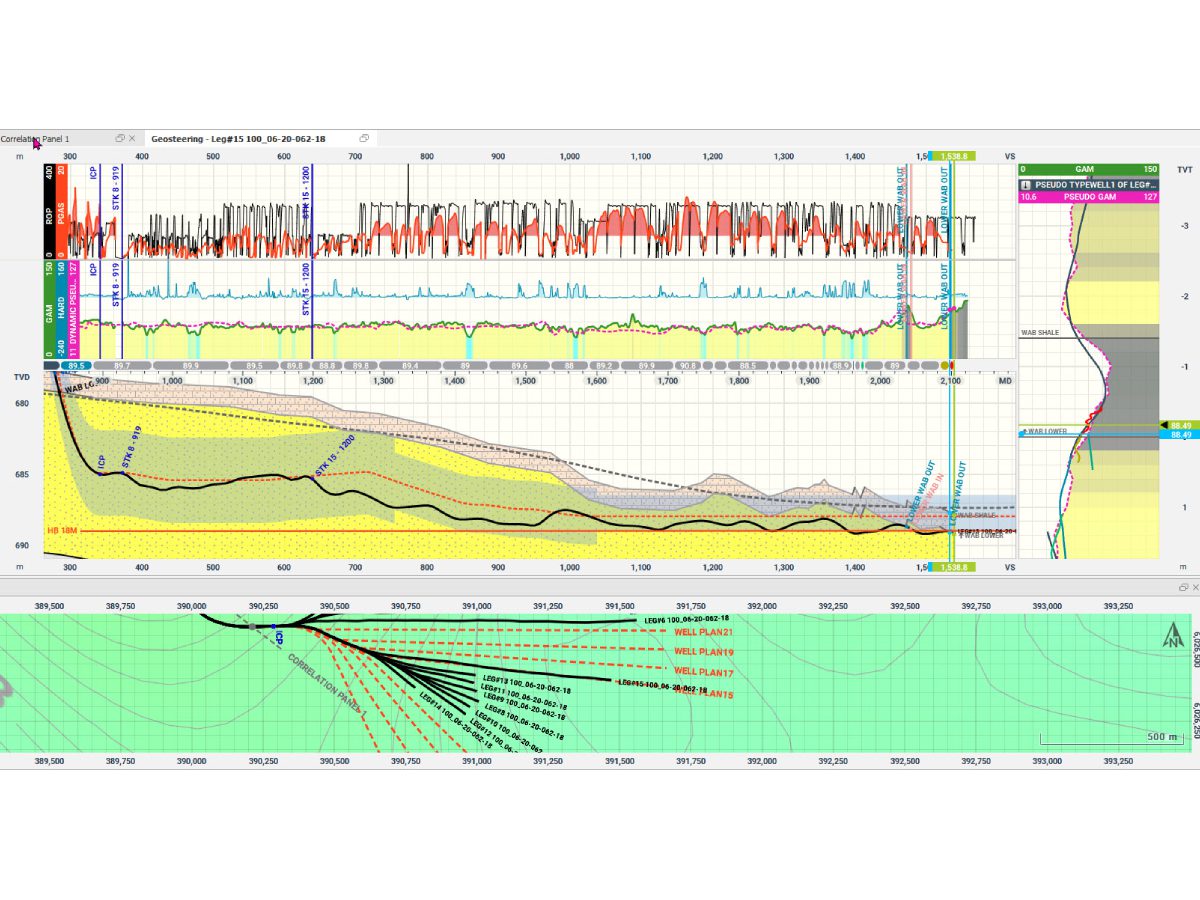 A large sheet of paper with graphs and data.