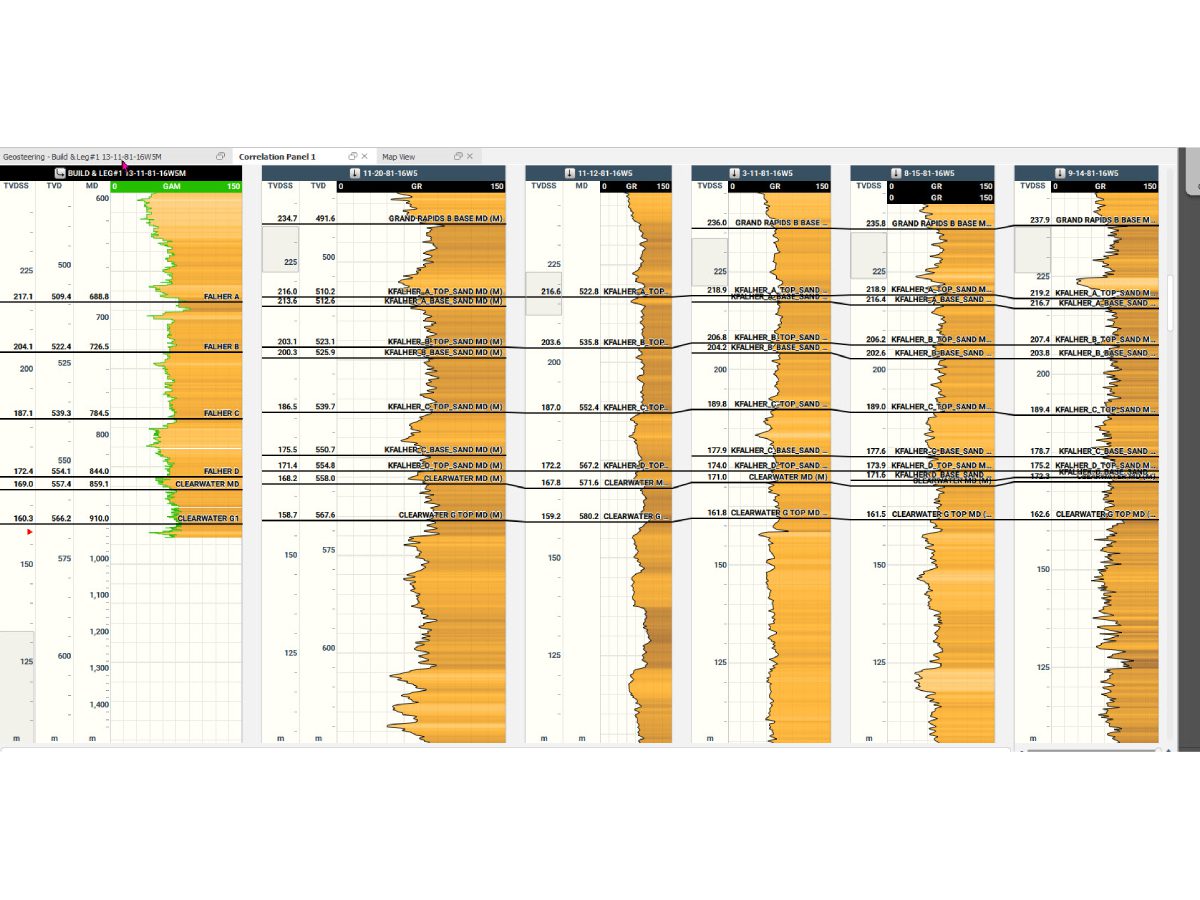 A spreadsheet with many different colors and numbers.