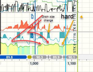 2024-10-28_13-34-18 A graph of the various types of data on it.