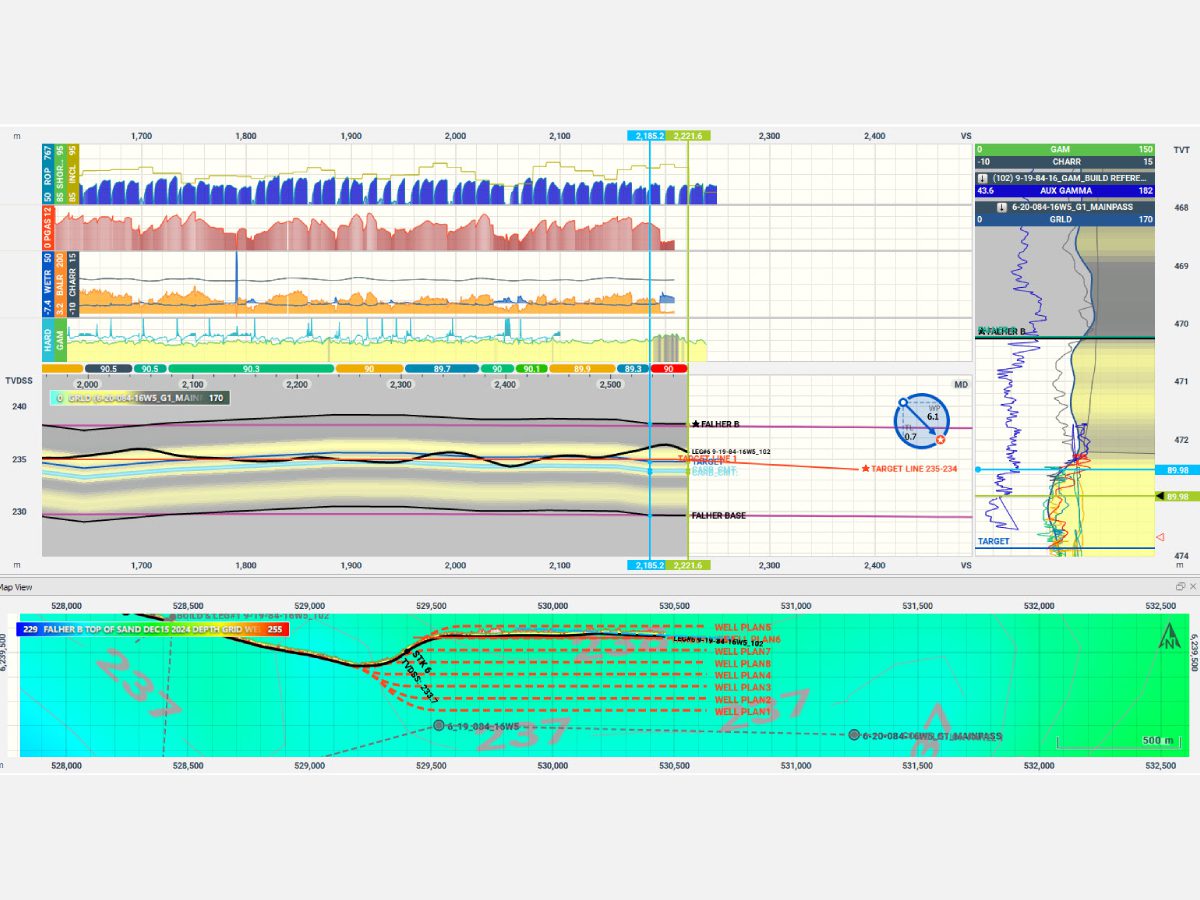 A computer screen with various graphs and diagrams.