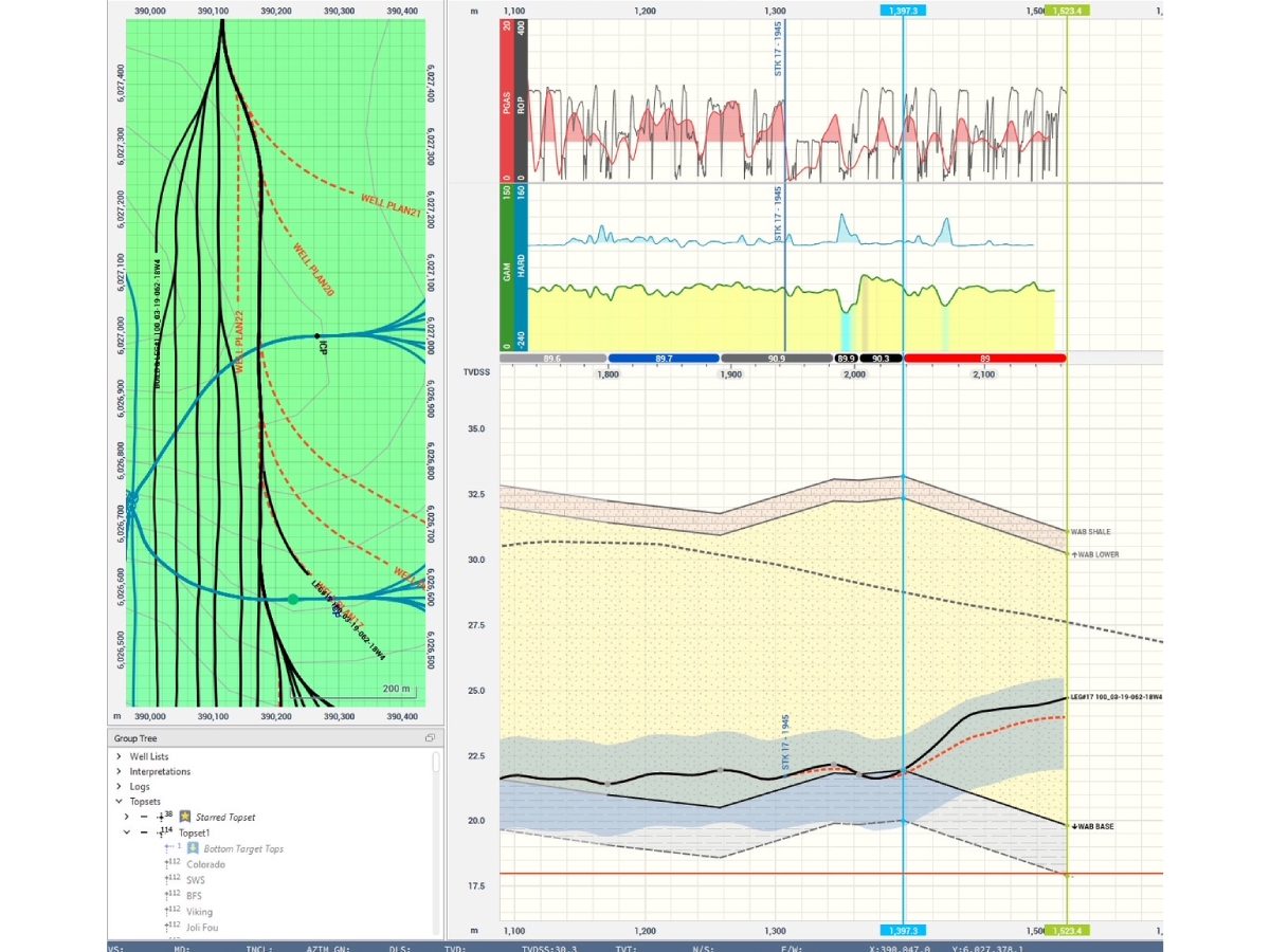 A picture of the screen showing various graphs.
