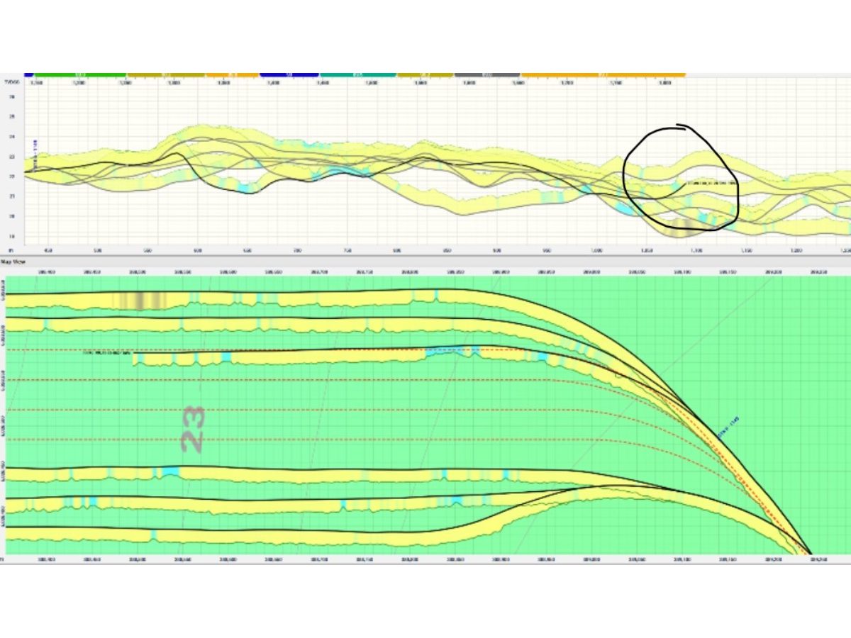 A computer generated image of the bottom half of a train track.
