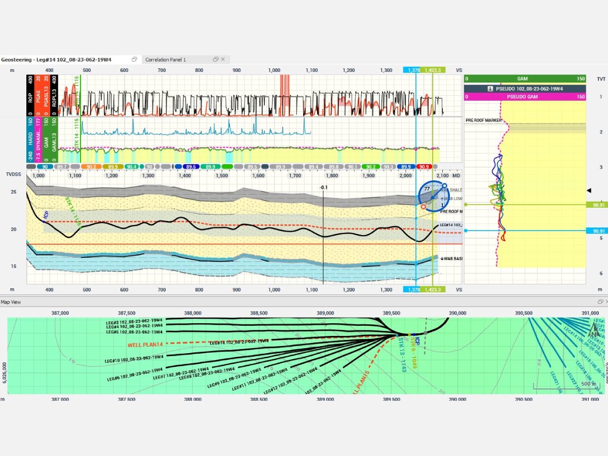 A picture of an image with many different graphs.