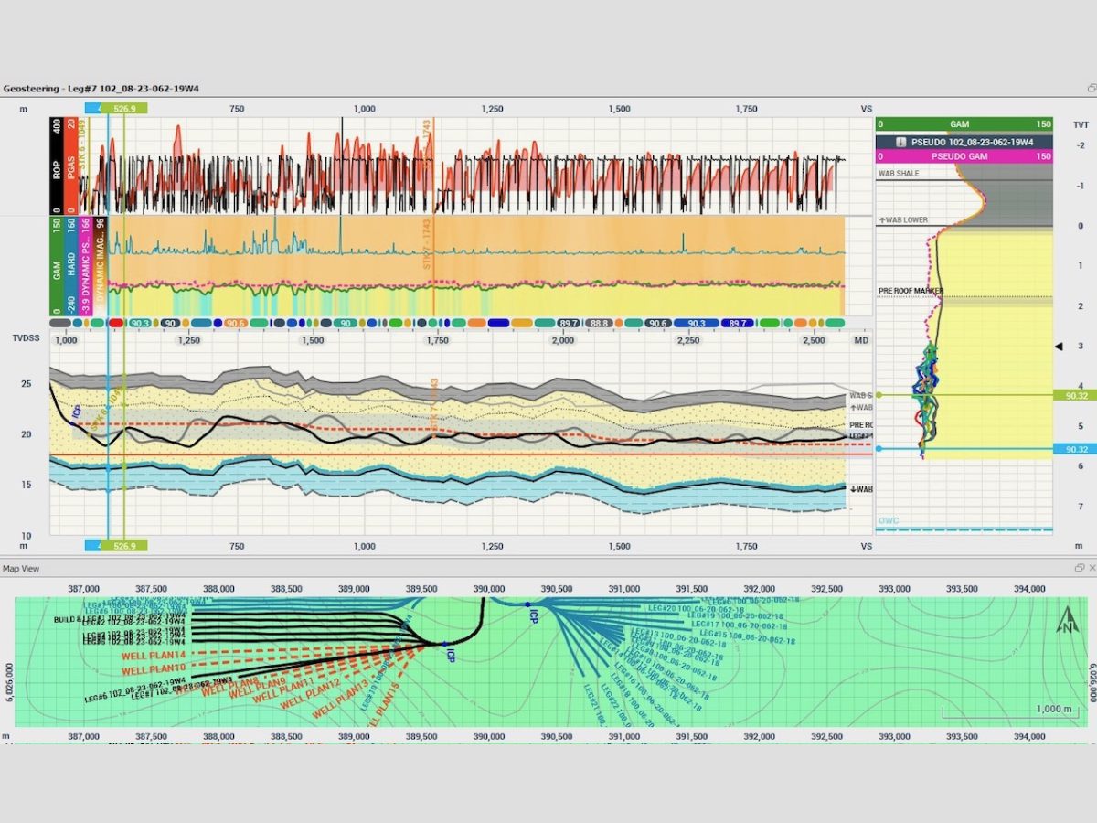 A screenshot of the various graphs in the computer.