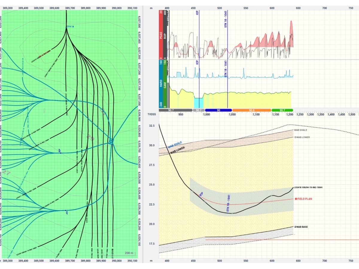 A series of graphs and diagrams are shown.