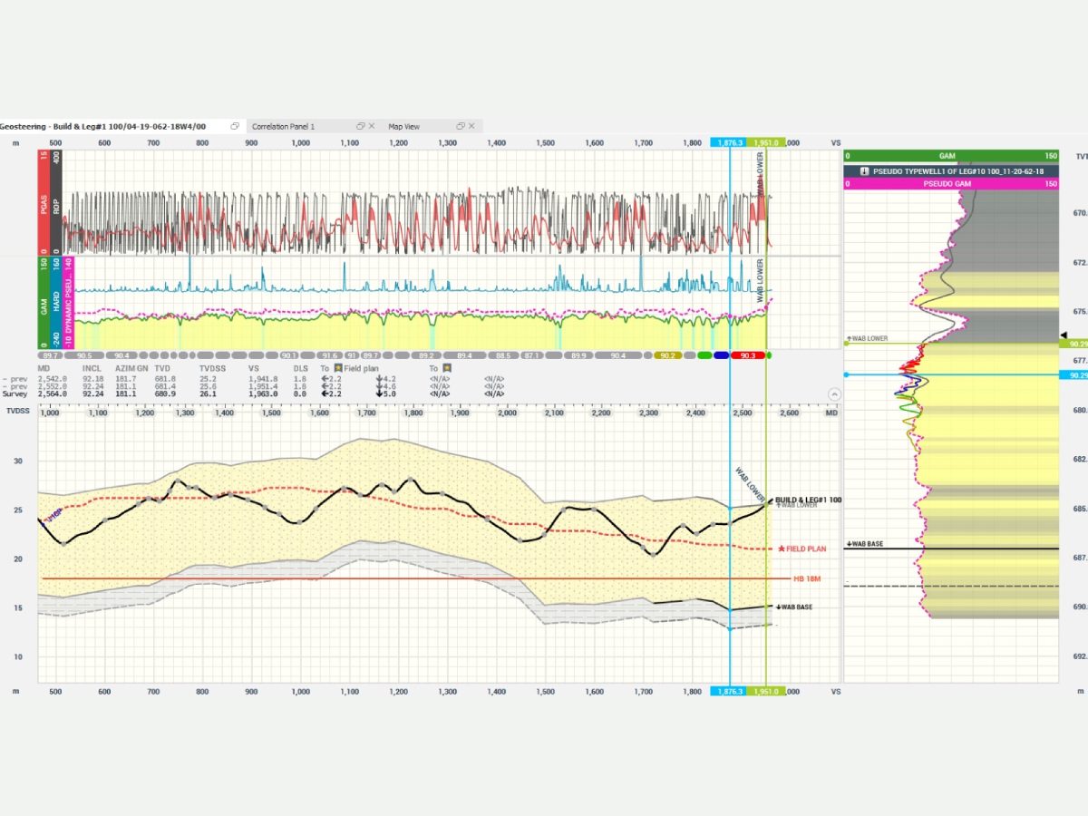 A picture of an image with many different graphs.