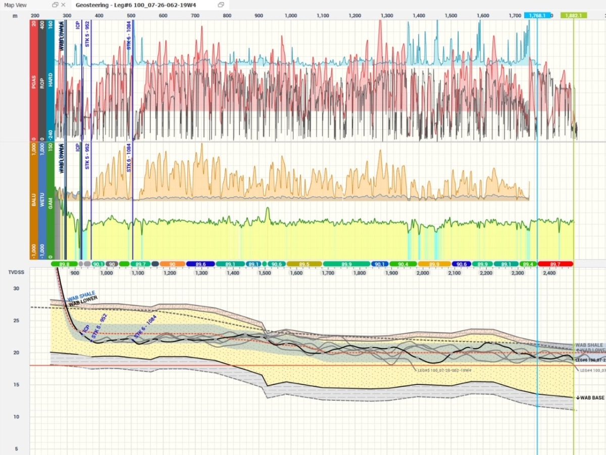 A graph of the various types of seismic waves.